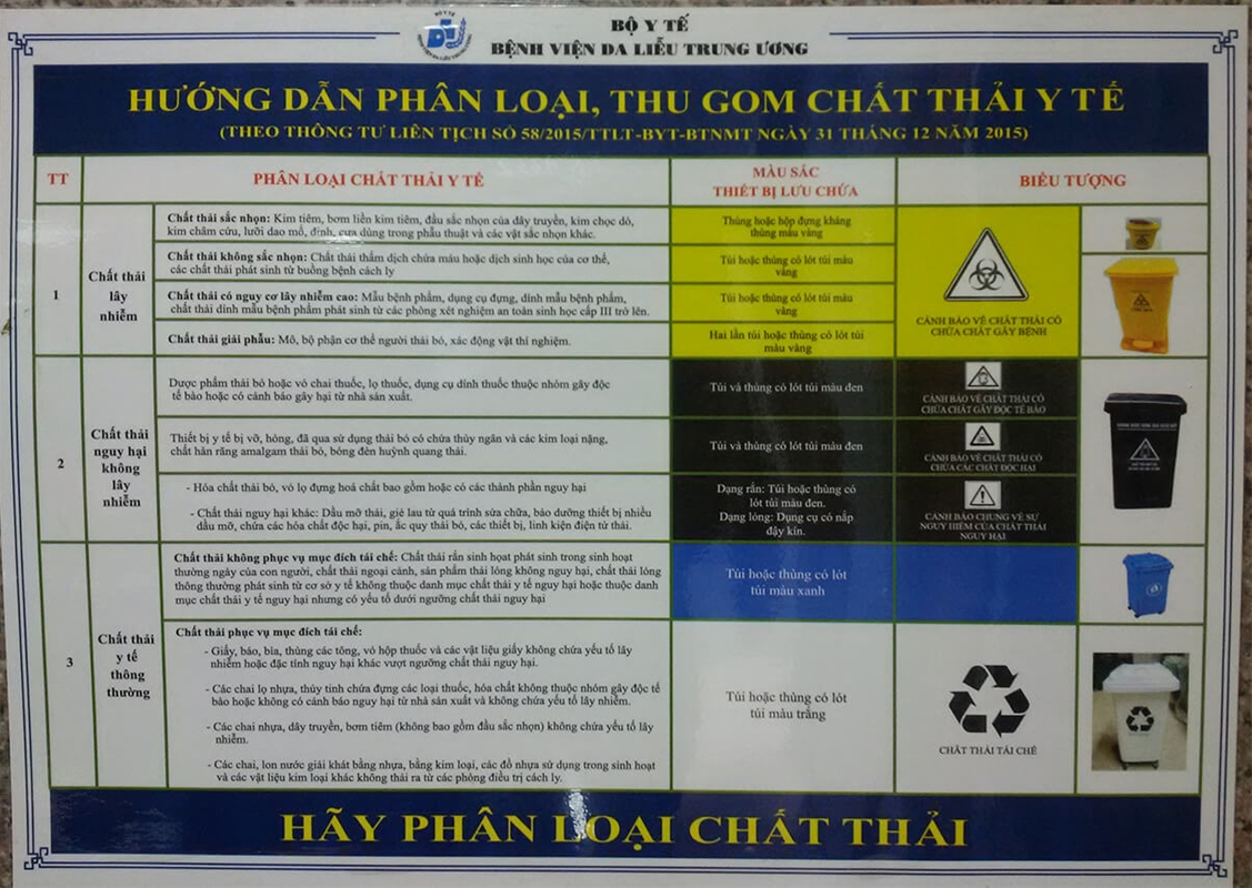 Bảng hướng dẫn phân loại rác thải tại một bệnh viện tại Hà Nội. 3