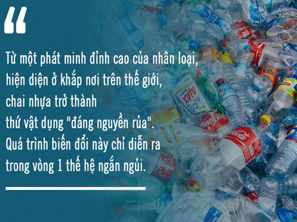 1 triệu chai nhựa được tiêu thụ mỗi phút: Con số đáng báo động 1